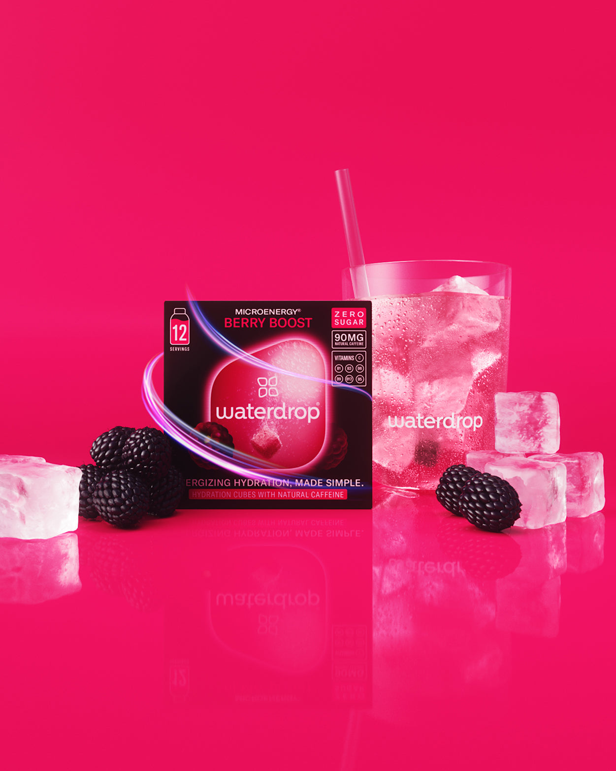 Limited Edition Microenergy Set